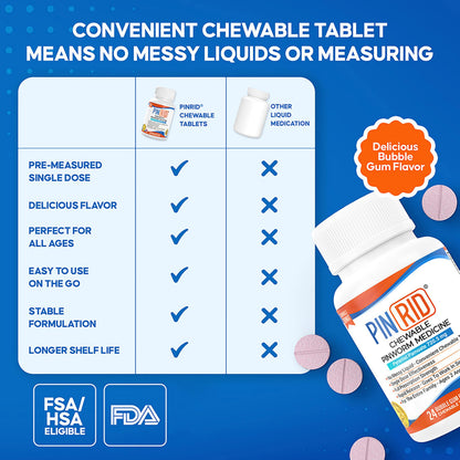 PIN RID Pinworm Medicine for Family 2+ | Bubble Gum Chewables 250mg