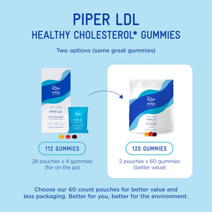 Piper Biosciences Cholesterol Health Gummies – 240 Gummies (60 Day)