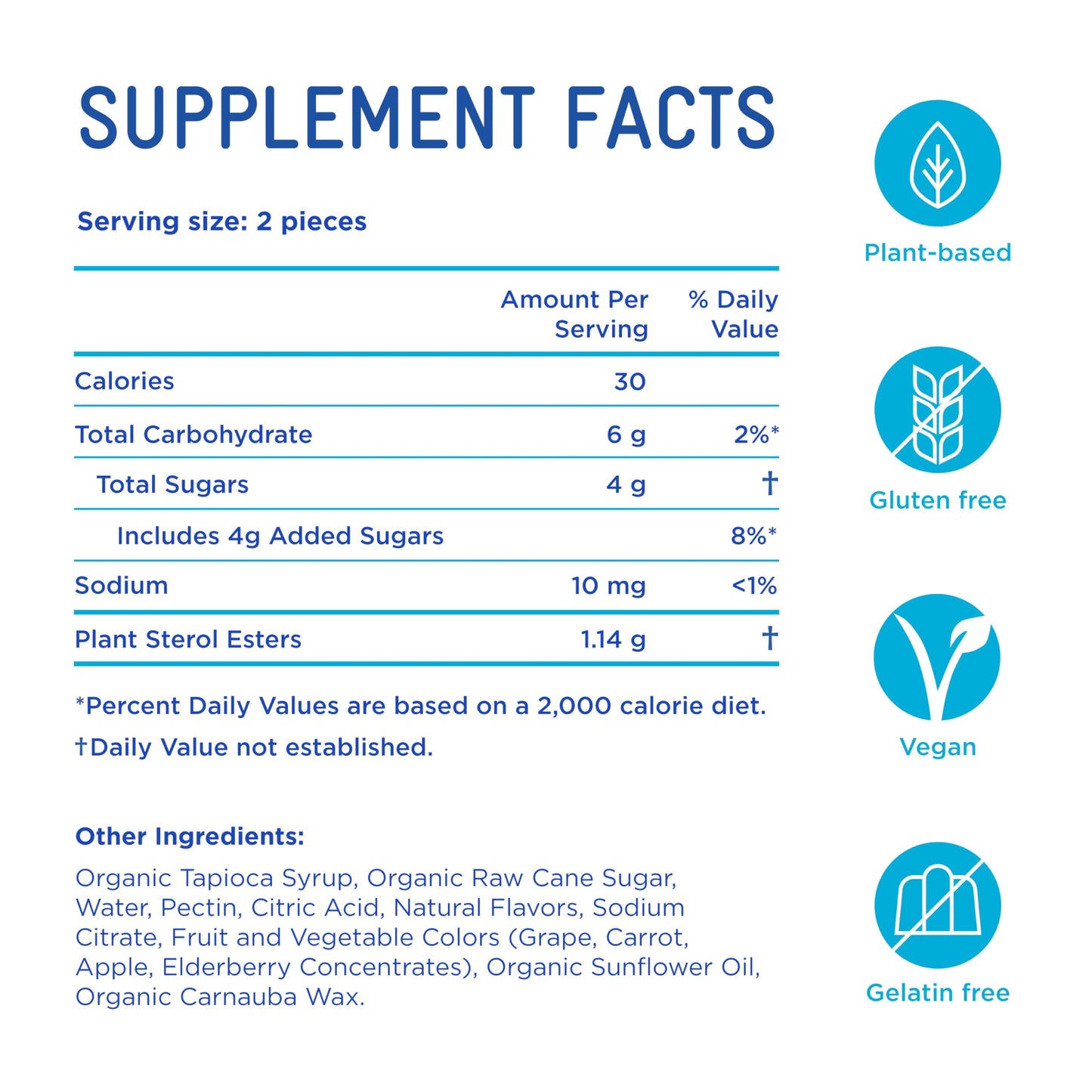 Piper Biosciences Cholesterol Health Gummies – 240 Gummies (60 Day)