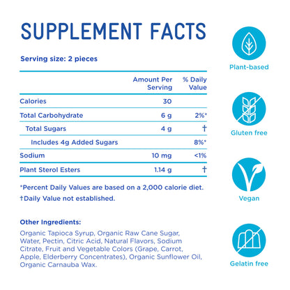 Piper Biosciences Cholesterol Health Gummies – 240 Gummies (60 Day)