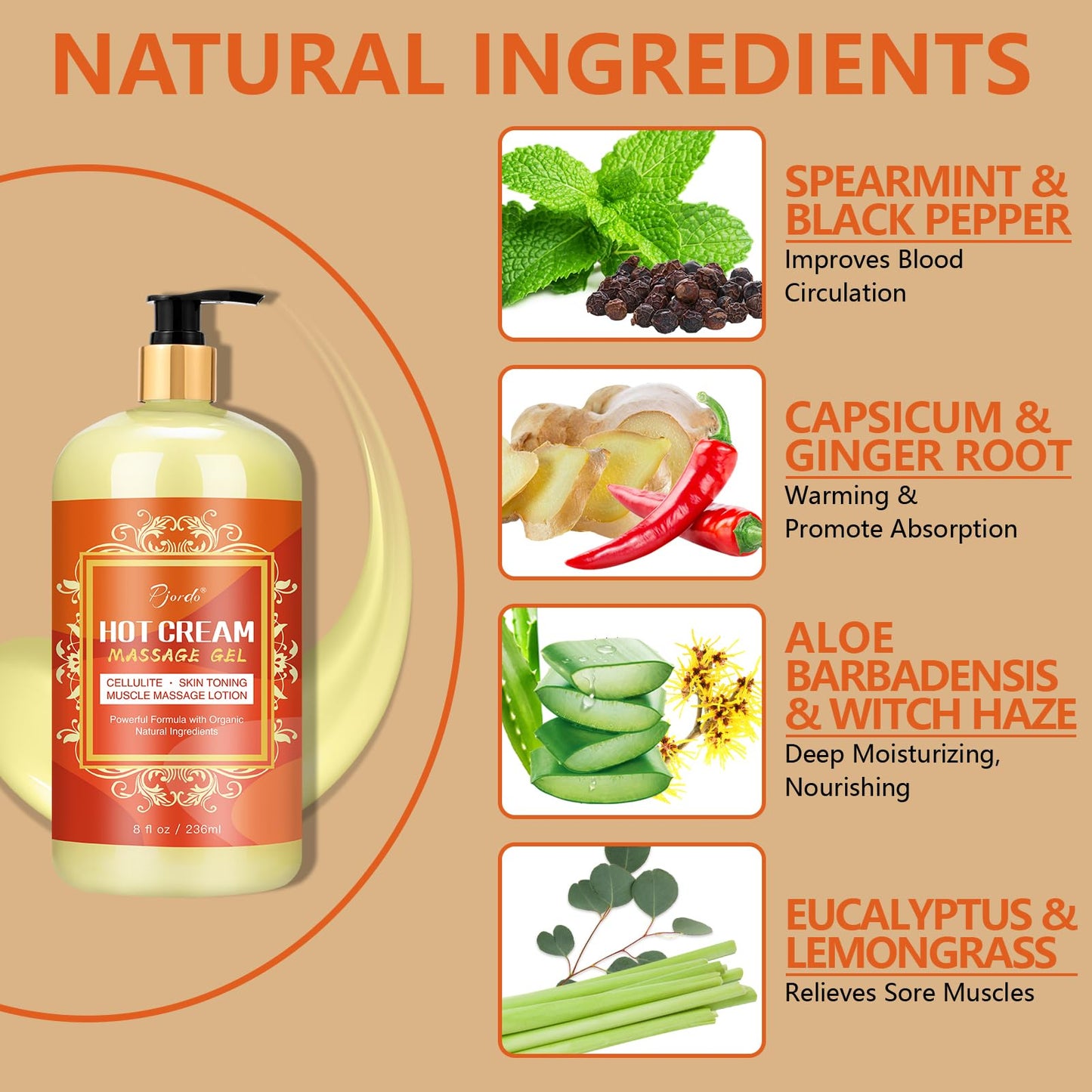 Pjordo Anti Cellulite Massage Oil & Hot Cream Set – 8 oz Each