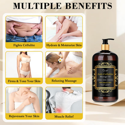 Pjordo Anti Cellulite Massage Oil Kit – Collagen, Stem Cells & Massager for Skin Tightening