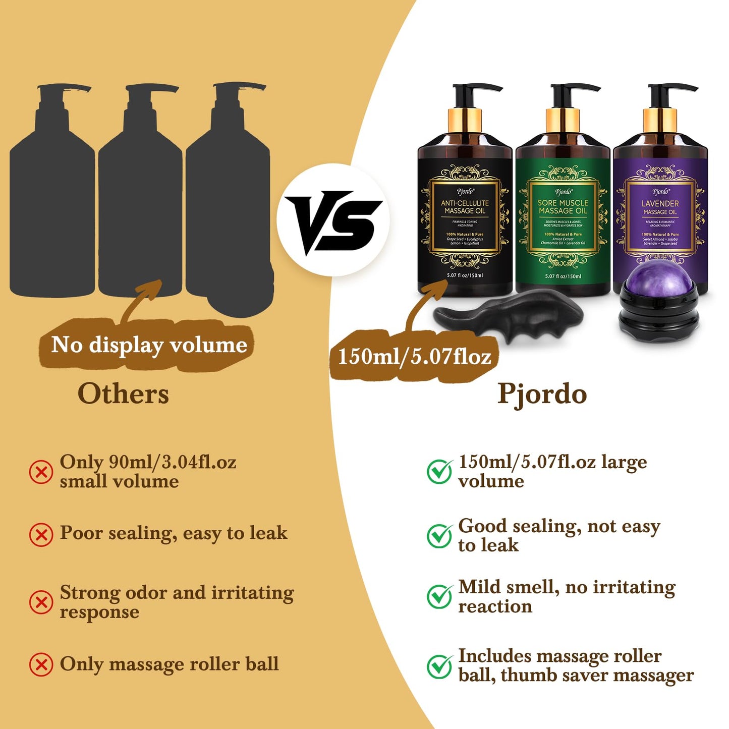 Pjordo 3-Pack Massage Oil Set: Anti-Cellulite, Arnica & Lavender