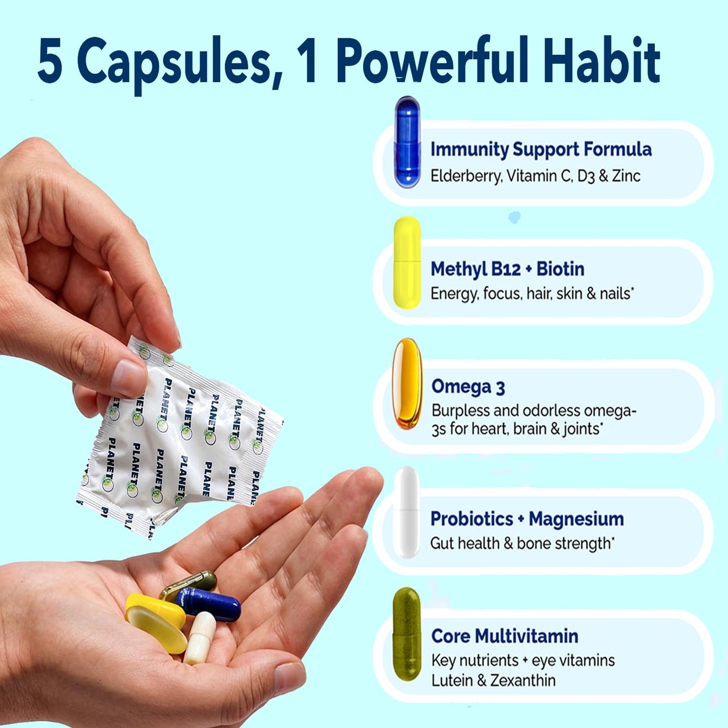 Daily Multivitamin Packs for Men & Women – Immune, Energy & Heart Health | Planet 3 Vitamin Packs, 30 Packets