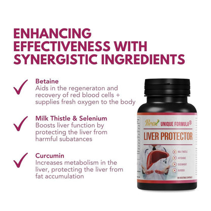 Unique Formula Liver Support – Herbal Detox with Milk Thistle (90 Capsules)