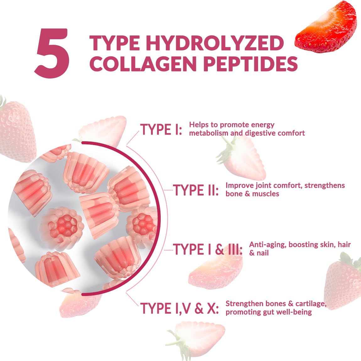 Sugar Free Collagen Gummies for Women – Multi-Collagen I II III V X + Biotin & Vitamins