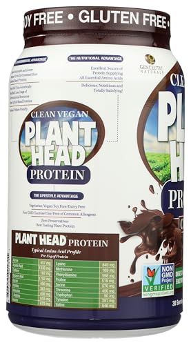 Genceutic Naturals Plant Head Protein – Chocolate, 1.8 Pounds