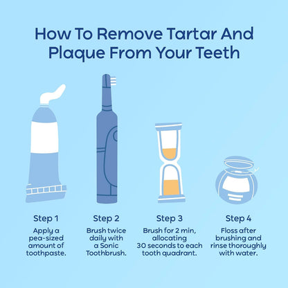Plaque & Tartar Remover Toothpaste - Deep Clean & Mint Fresh Breath