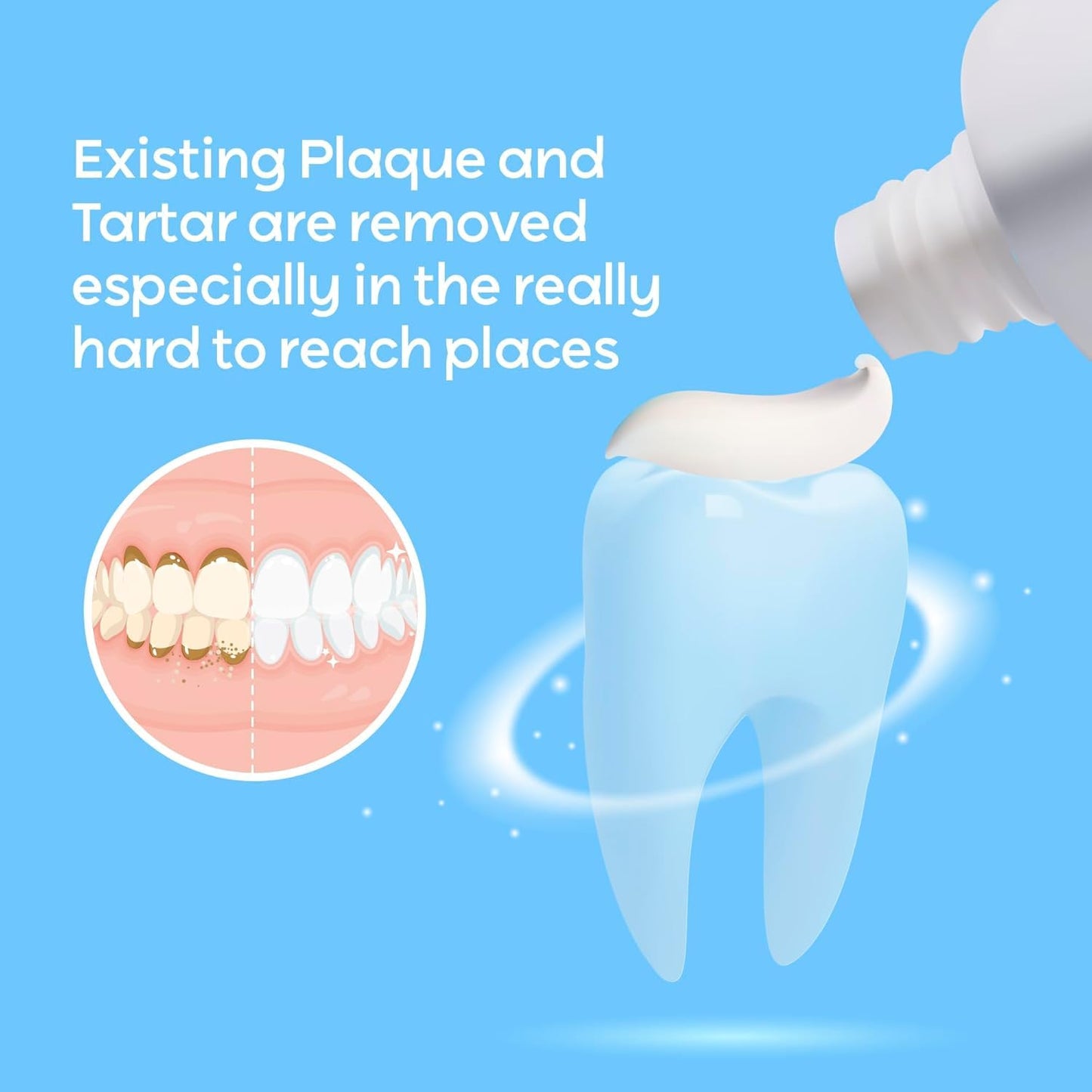 Plaque & Tartar Remover Toothpaste - Deep Clean & Mint Fresh Breath