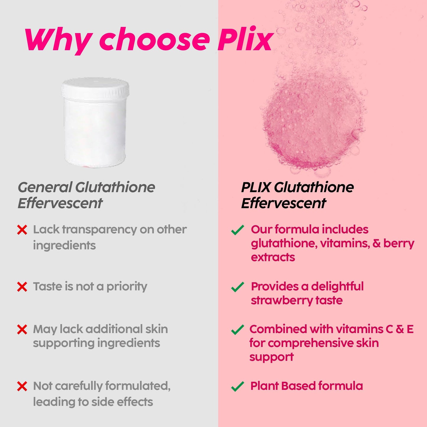 PLIX Glowy Skin 500mg Glutathione Supplement with Hyaluronic Acid, Vitamin C, E & Berries | 90 Effervescent Tablets, Strawberry Flavor