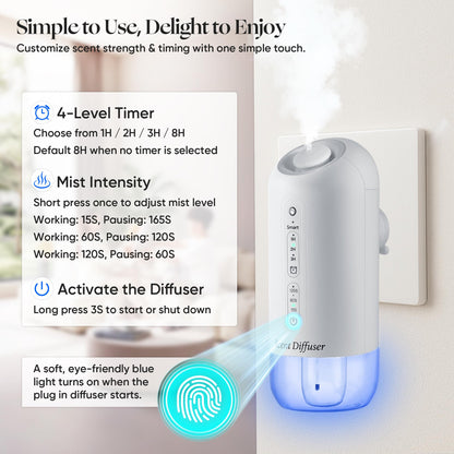 Plug-in Waterless Diffuser Starter Kit – 5 Oils, 700 sq ft Coverage, White