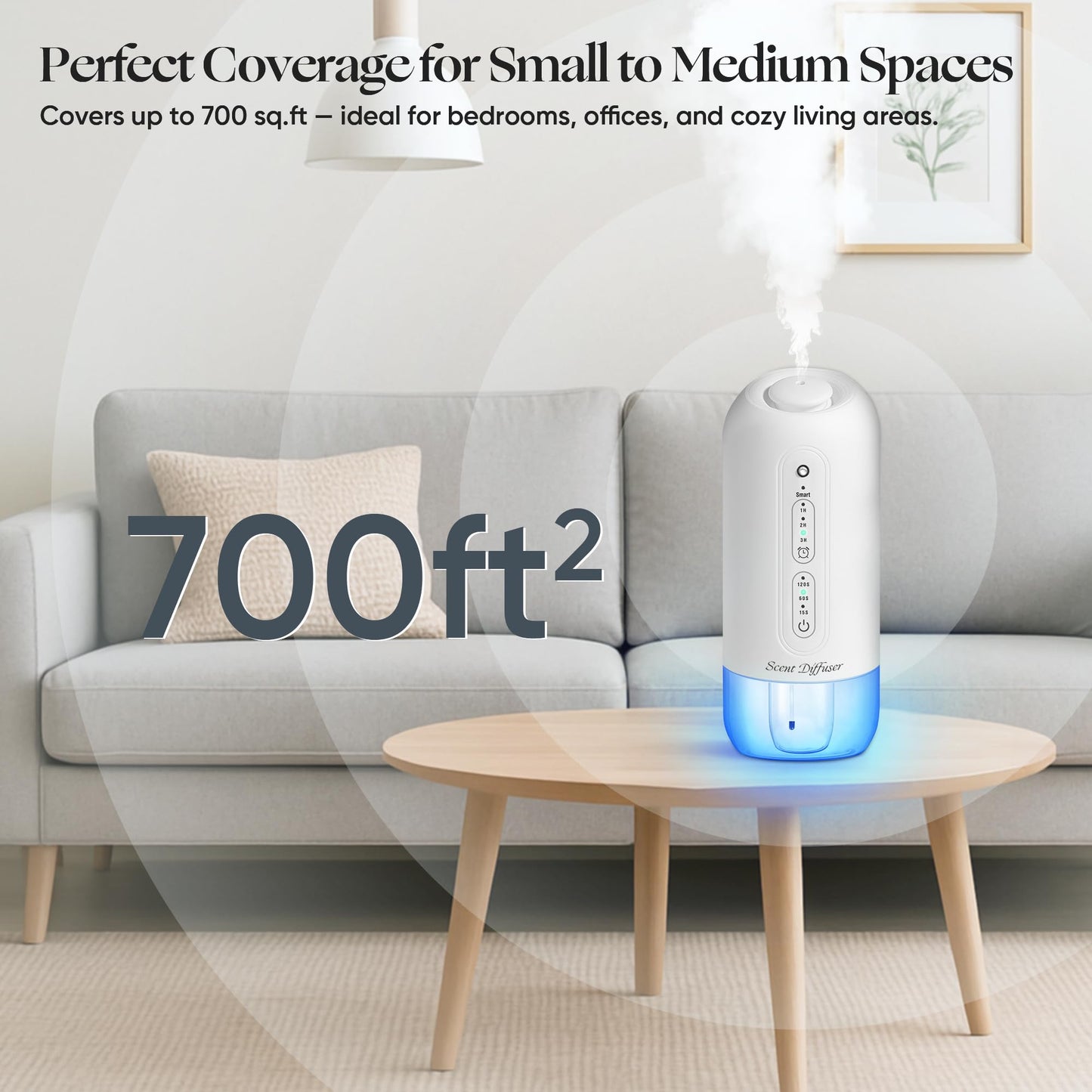 Plug-in Waterless Diffuser Starter Kit – 5 Oils, 700 sq ft Coverage, White