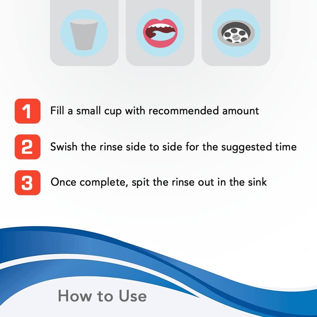 Plus White Post Whitening Stain Rinse 6 oz – Dentist Recommended Mouthwash