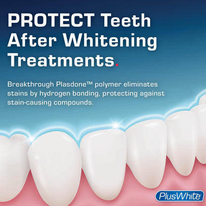 Plus White Post Whitening Stain Rinse 6 oz – Dentist Recommended Mouthwash