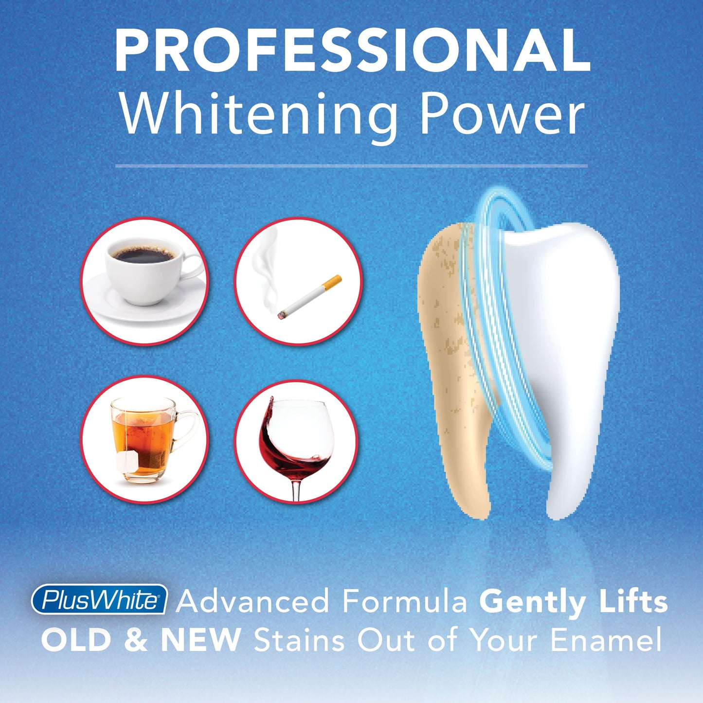 Plus White Speed Whitening Gel - 5-Minute Teeth Whitening (Pack of 3) | Dentist-Approved