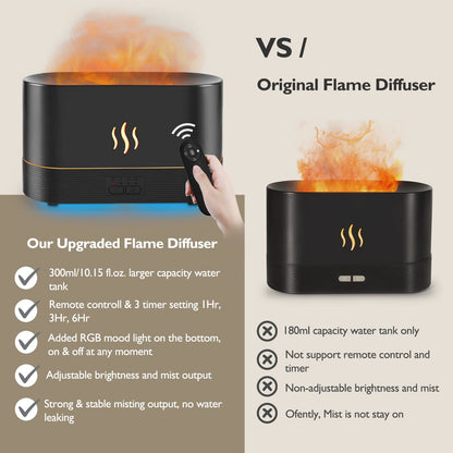 PLUWEL Colorful Flame Diffuser 300ML – Large Room Essential Oil Diffuser with Remote, Night Lights, Timer
