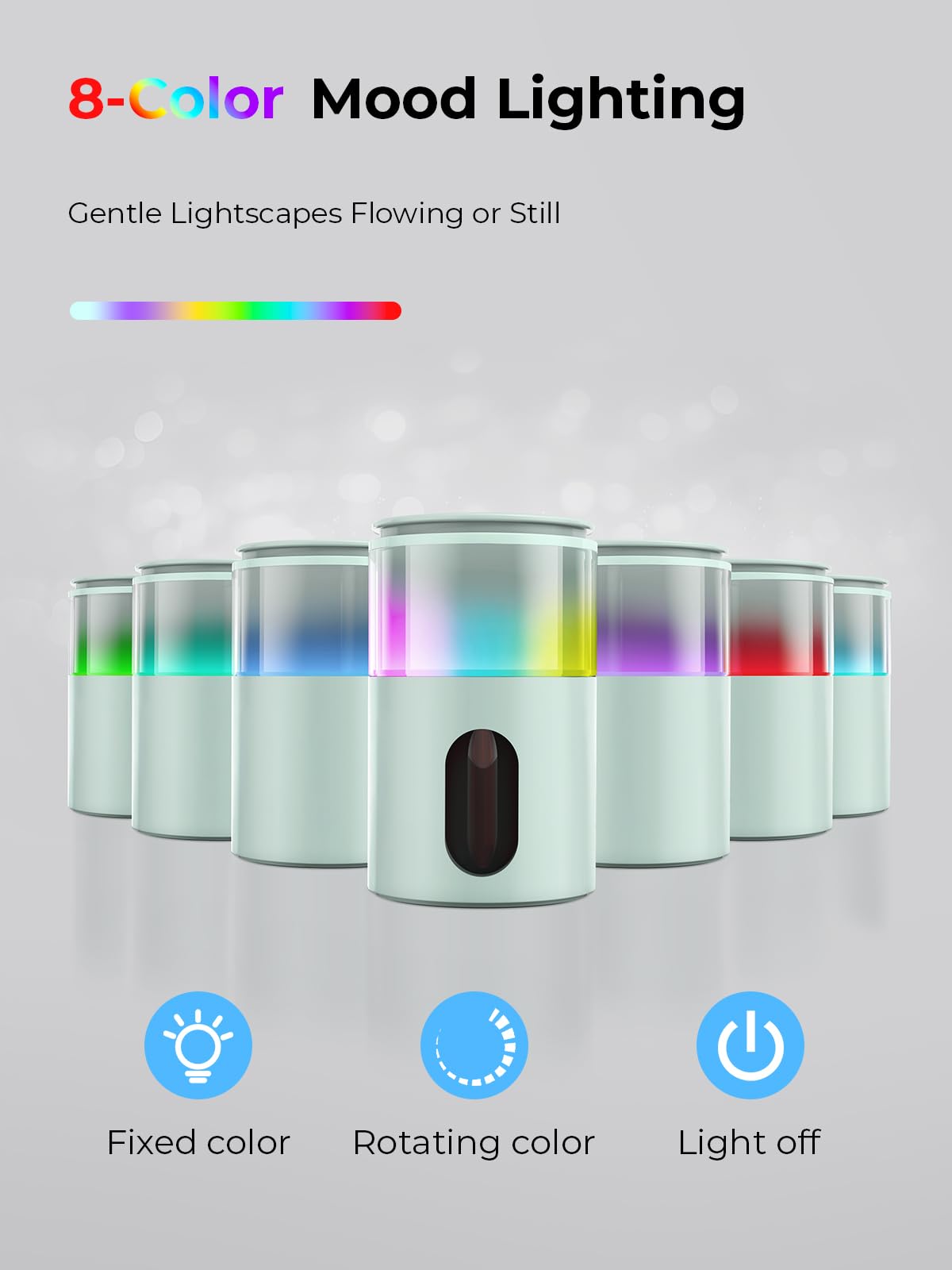 Pmsusoow Waterless Essential Oil Diffuser – Mini Battery Scent Diffuser, 9 LED Colors