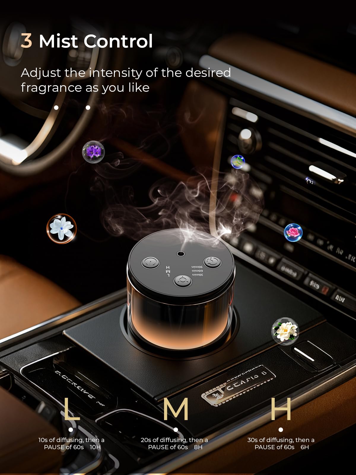 Pmsusoow Waterless Diffuser – Battery Mini Scent Diffuser with 8-Color LED (Deep Black)