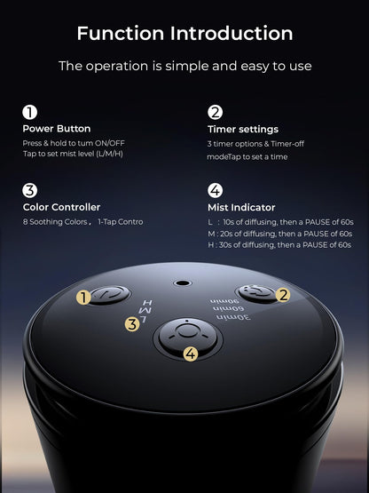 Pmsusoow Waterless Diffuser – Battery Mini Scent Diffuser with 8-Color LED (Deep Black)