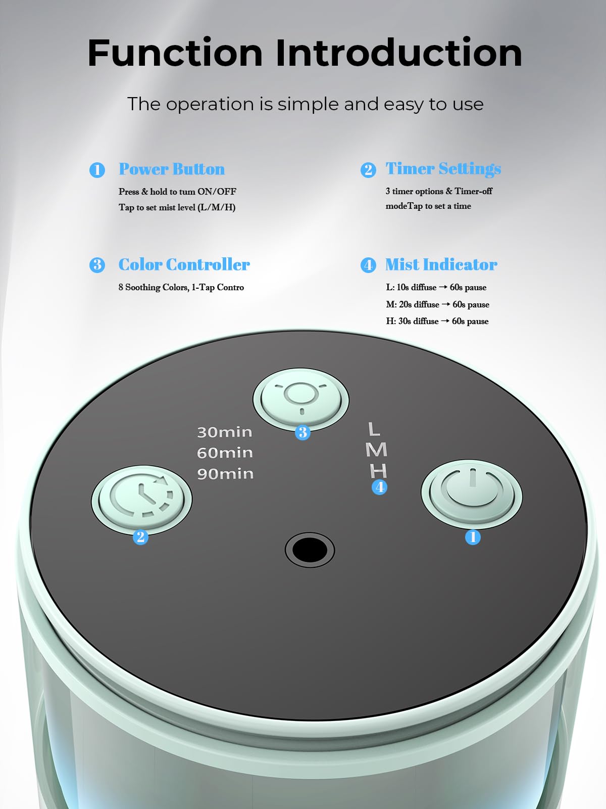 Pmsusoow Waterless Essential Oil Diffuser – Mini Battery Scent Diffuser, 9 LED Colors