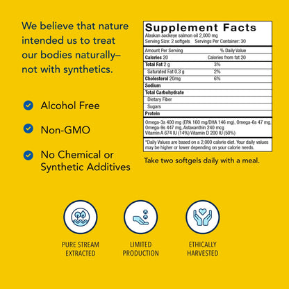 North American Herb and Spice Polar Power Gel-Capsules – Fish Oil Gel Caps, 90 Capsules
