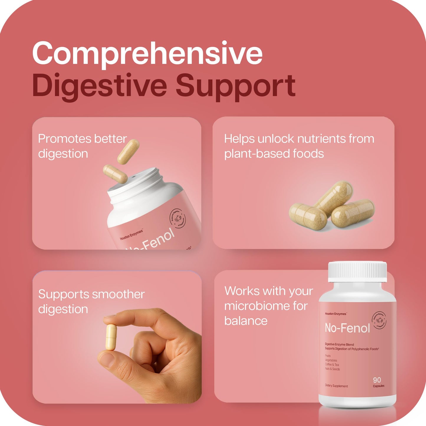 Houston Enzymes No-Fenol - Digestive Enzyme Supplement for Polyphenols & Fruit & Vegetable Fibers - 90 Capsules