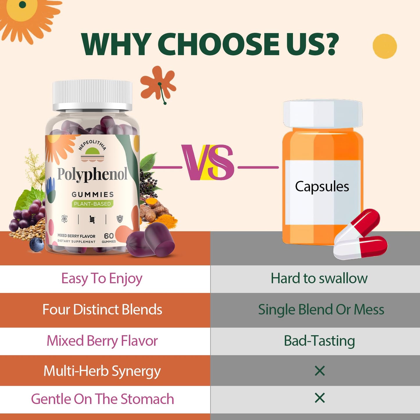 Polyphenol Gummies – Plant-Based Formula with Resveratrol, Elderberry & Turmeric (60 Gummies)