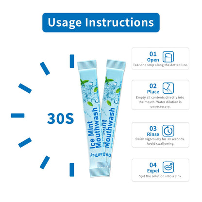 Alcohol-Free Mouthwash Travel Size – Ice Mint, 30-Count Pack
