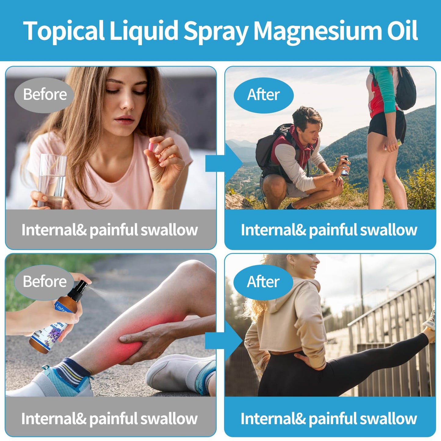 Magnesium Oil for Feet - Lavender 200ml Spray for Sleep & Relaxation