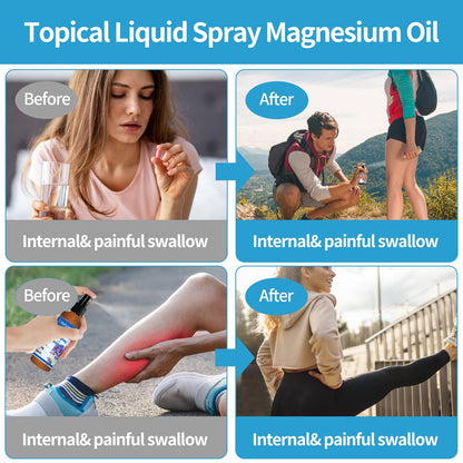 Magnesium Oil for Feet - Lavender 200ml Spray for Sleep & Relaxation