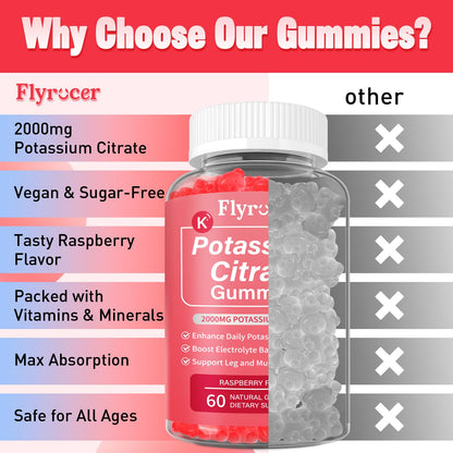 2 Pack Potassium Citrate Gummies – Raspberry, 120 Count | Supports Leg Cramps & Electrolyte Balance
