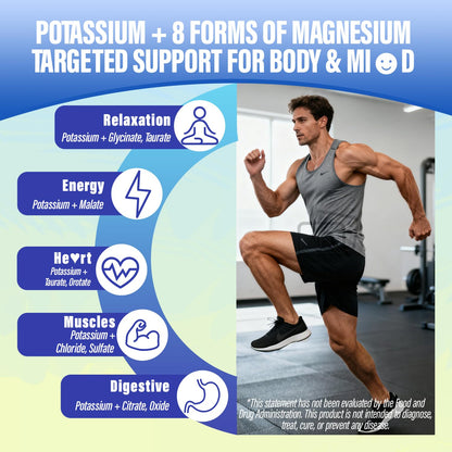 Potassium Gummies 1000mg | Potassium Citrate with Magnesium Complex – Vegan 2-Pack