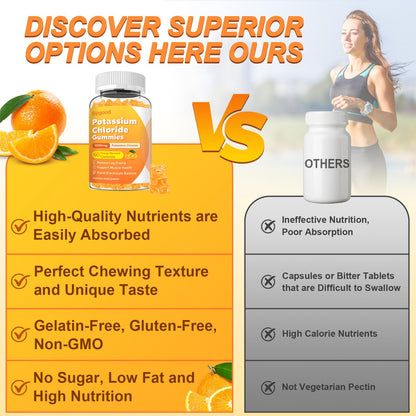 Sugar Free Potassium Gummies 2 Pack – 1200mg Potassium Chloride, Electrolyte Balance