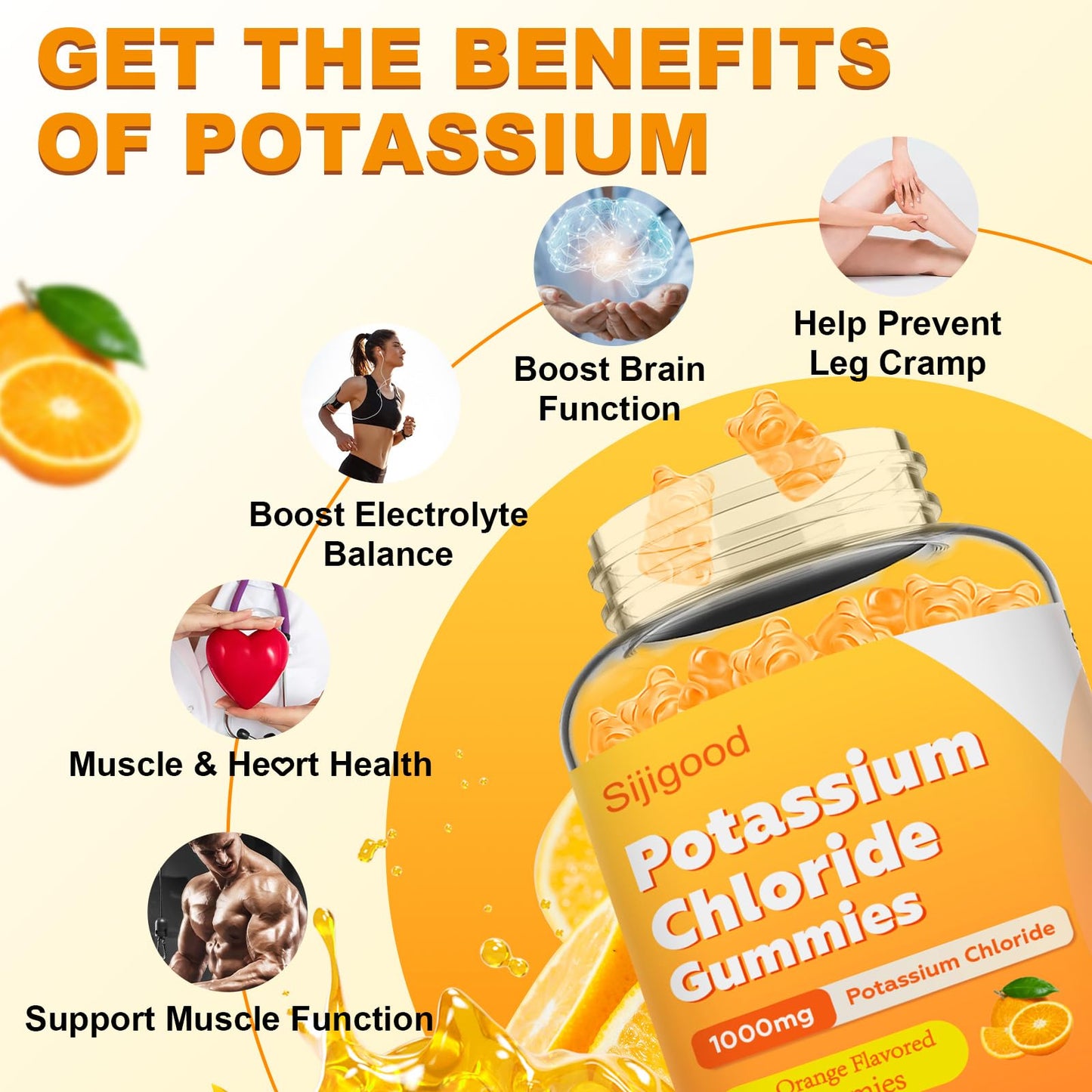 Sugar Free Potassium Gummies 2 Pack – 1200mg Potassium Chloride, Electrolyte Balance