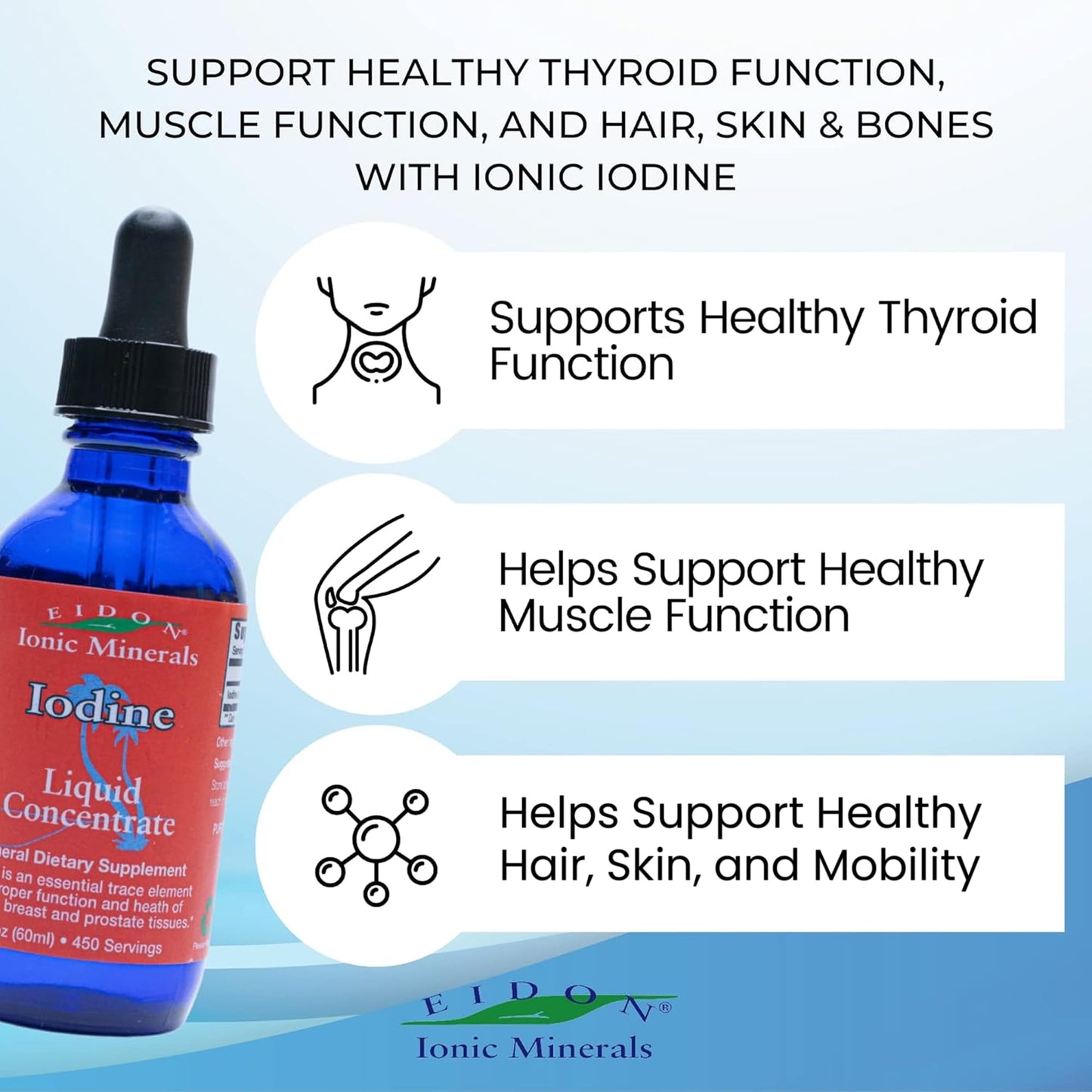 Eidon Ionic Minerals Potassium Iodide Supplement – Liquid Iodine Drops, 2 oz | Thyroid Support & Energy