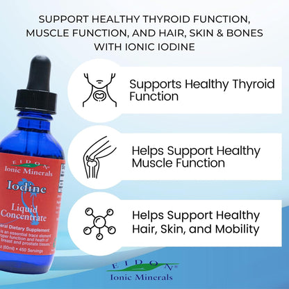 Eidon Ionic Minerals Potassium Iodide Supplement – Liquid Iodine Drops, 2 oz | Thyroid Support & Energy