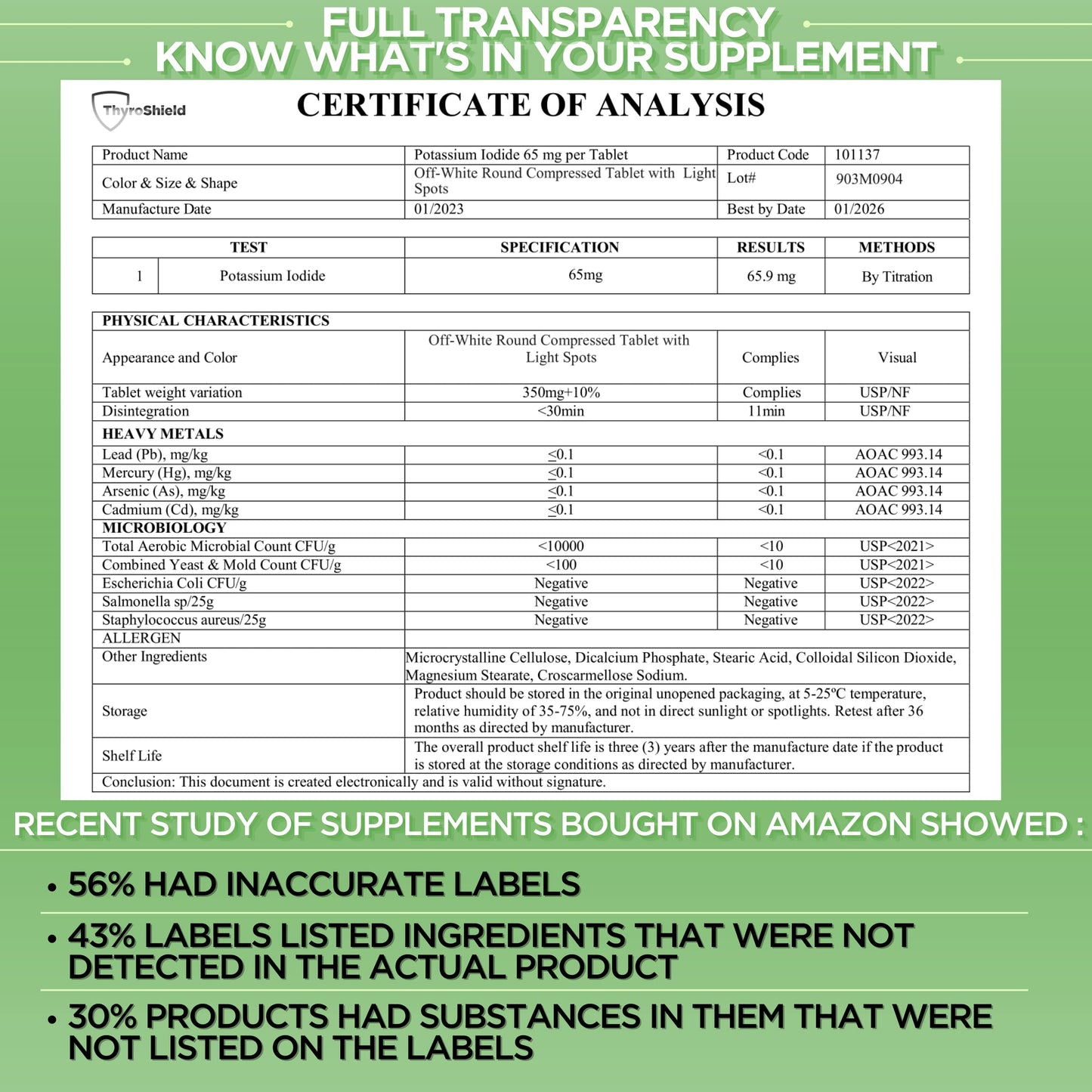 Potassium Iodide Tablets 130 mg | 120ct Iodine Tablets for Radiation Exposure - Potassium Iodine Pills - YODO Naciente - KI Pills - Made in USA - ThyroShield