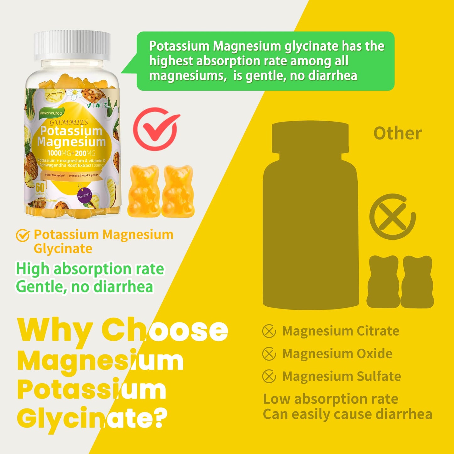 Potassium Magnesium Gummies – Magnesium Glycinate, D3, B6 (60 Gummies)