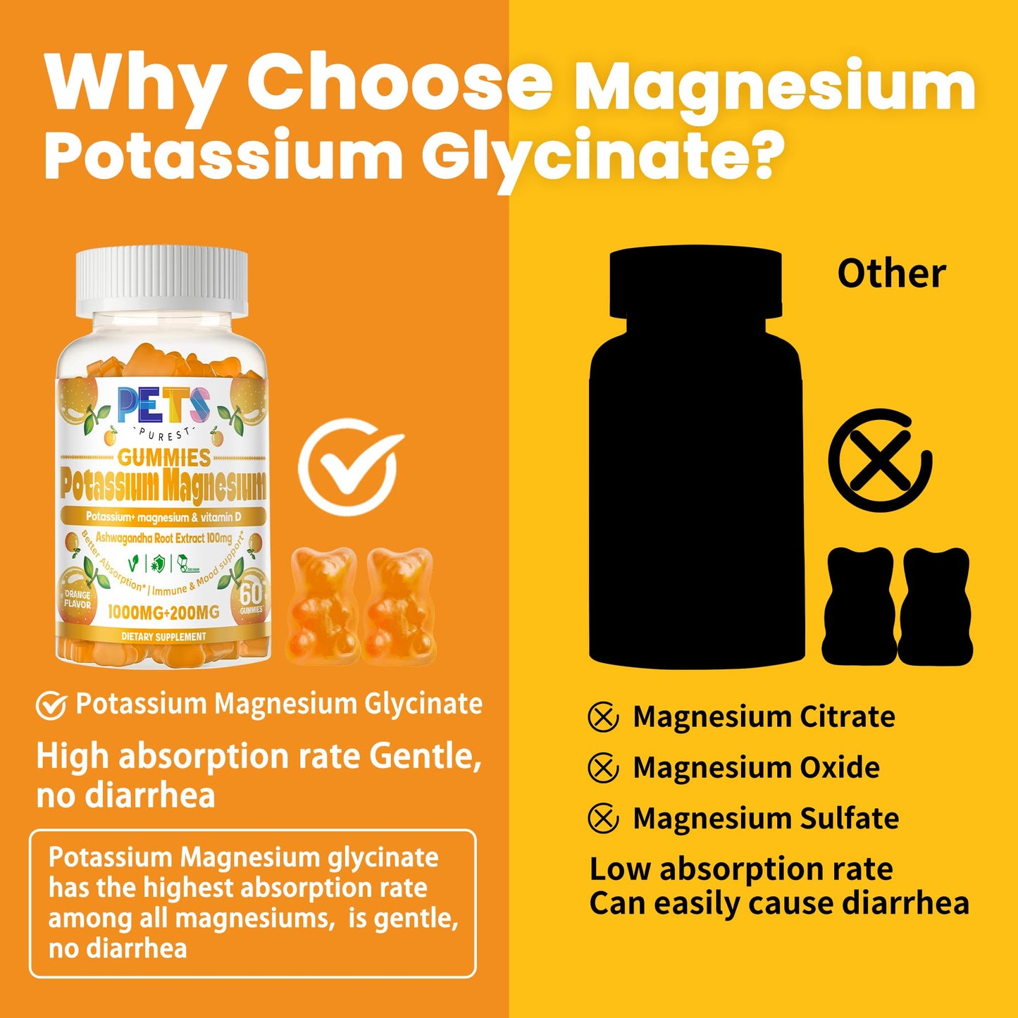 Potassium Magnesium Gummies with Magnesium Glycinate & Omega-3