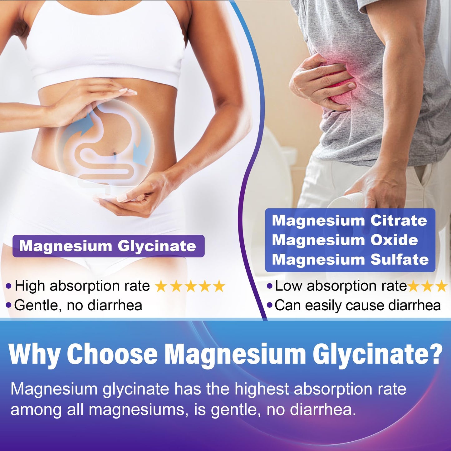 Potassium Magnesium Gummies - Ashwagandha 200mg, Mg Glycinate, B6 & B12 | Sugar-Free 2-Pack