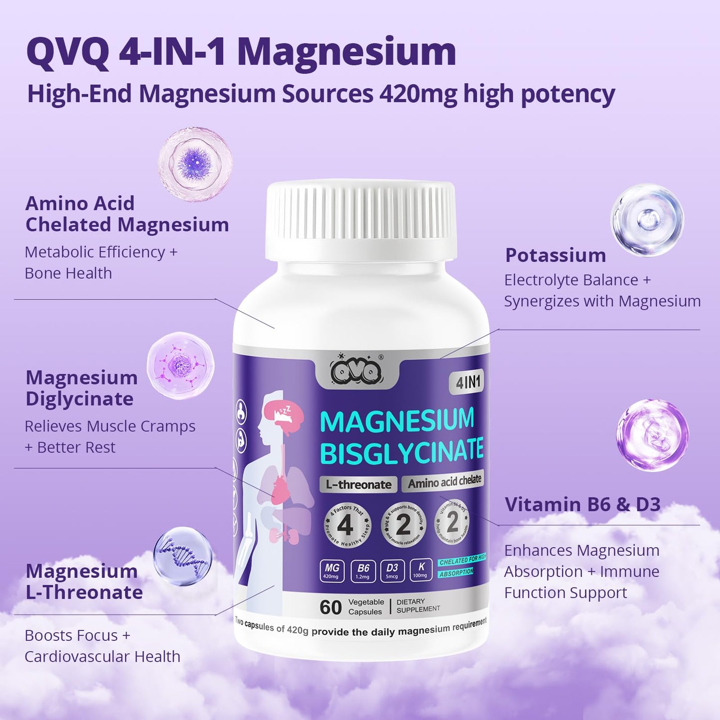 Magnesium Complex 420 mg | Bisglycinate & L-Threonate High-Absorption Formula