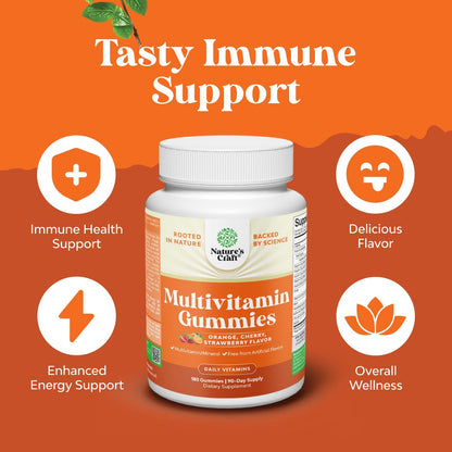 Potent Daily Multivitamin Gummies for Adults | Immune Support & Energy