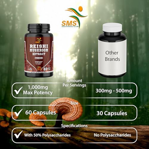 Potent Pure 15:1 Ganoderma Lucidum Extract 1000mg | Reishi (Vegan, Non-GMO, Gluten Free) Immune Support | 60 Veggie Capsules