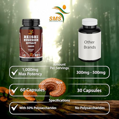 Potent Pure 15:1 Ganoderma Lucidum Extract 1000mg | Reishi (Vegan, Non-GMO, Gluten Free) Immune Support | 60 Veggie Capsules