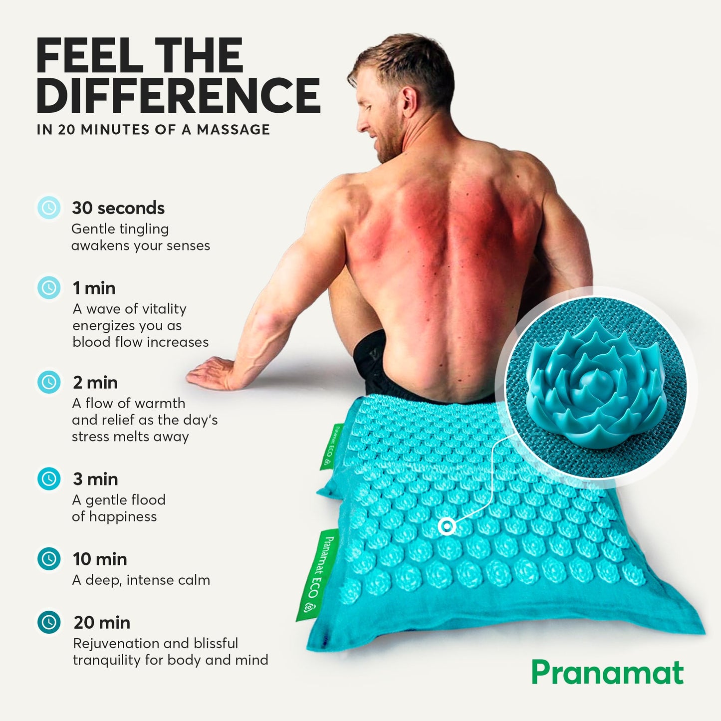Pranamat Large Acupressure Mat & Pillow Set – Therapy (Lavander)