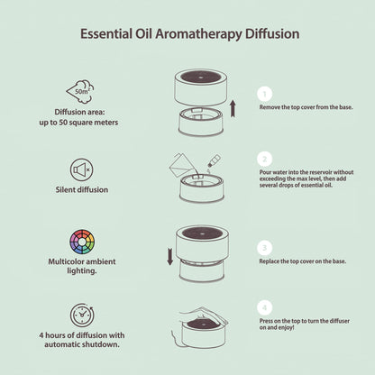 Pranarom Zen Diffuser – Minimalist Bamboo Essential Oil Diffuser with Light Options and Auto Shut-Off