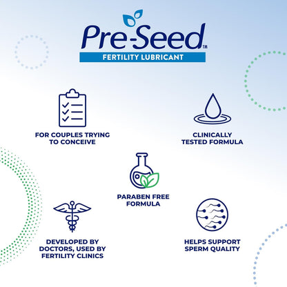 Pre-Seed Lubricant Multi-use – 2 Pack (40g Tubes + 9 Applicators) | Sperm-Friendly, Doctor-Recommended