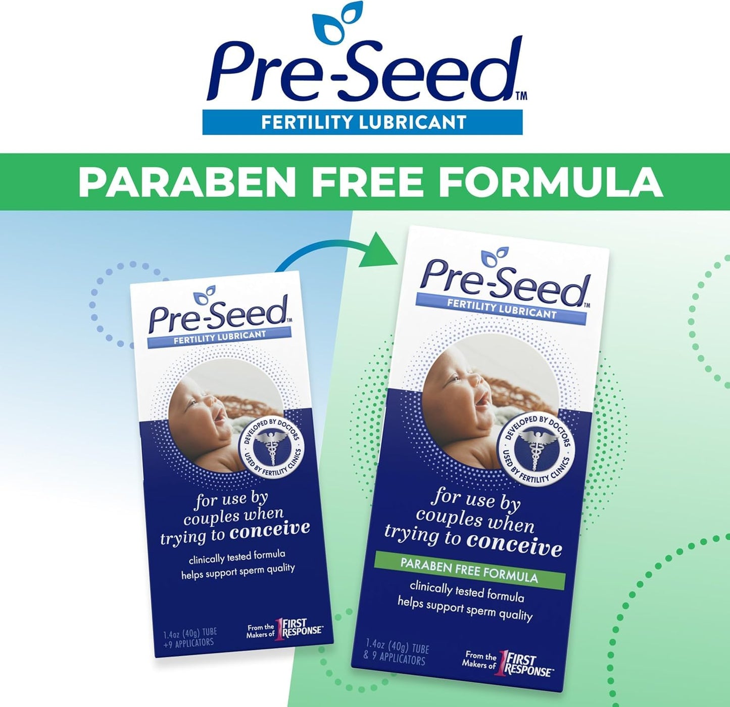Pre-Seed Lubricant Multi-use – 2 Pack (40g Tubes + 9 Applicators) | Sperm-Friendly, Doctor-Recommended