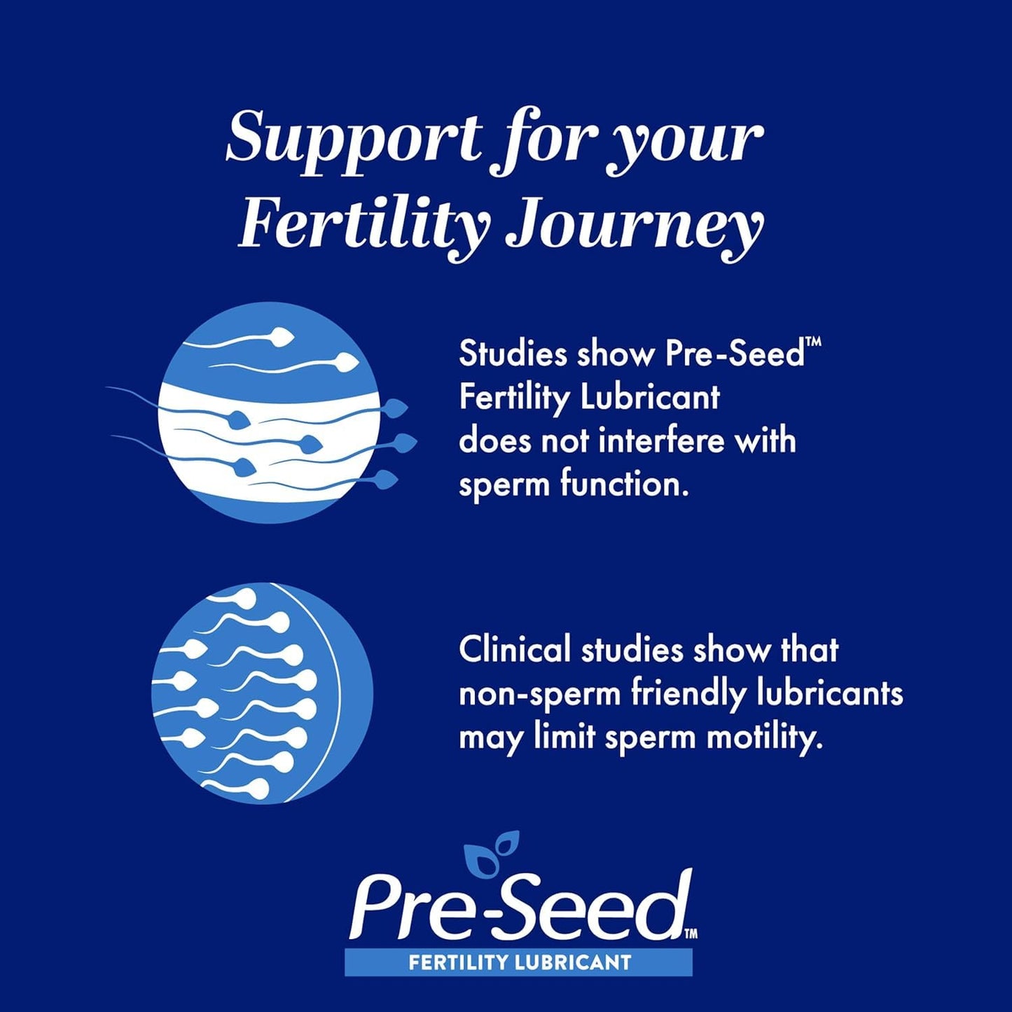 Pre-Seed Lubricant Multi-use – 2 Pack (40g Tubes + 9 Applicators) | Sperm-Friendly, Doctor-Recommended