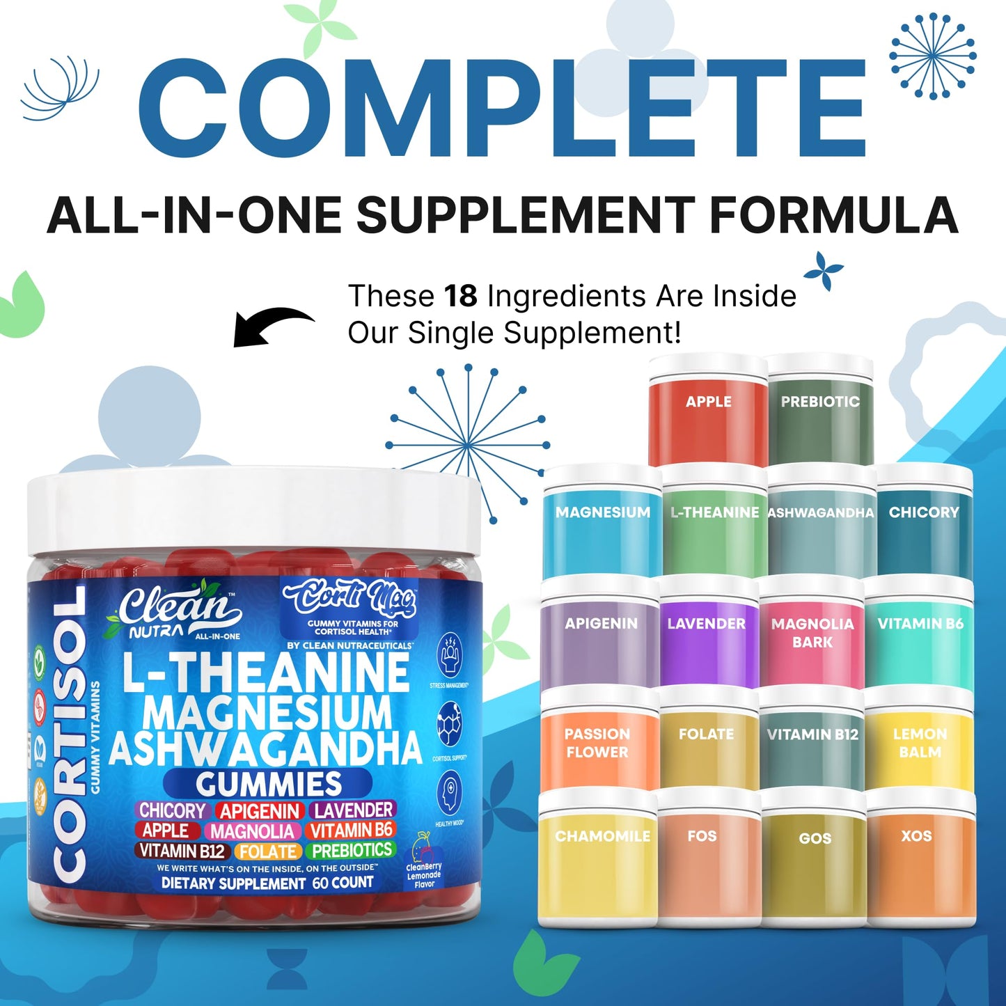 Clean Nutra Cortisol Gummies – L-Theanine, Magnesium & Ashwagandha